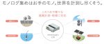 クラウド型データ収集ソリューション「CLOUD LOGGER 」(KT-220145-A)
