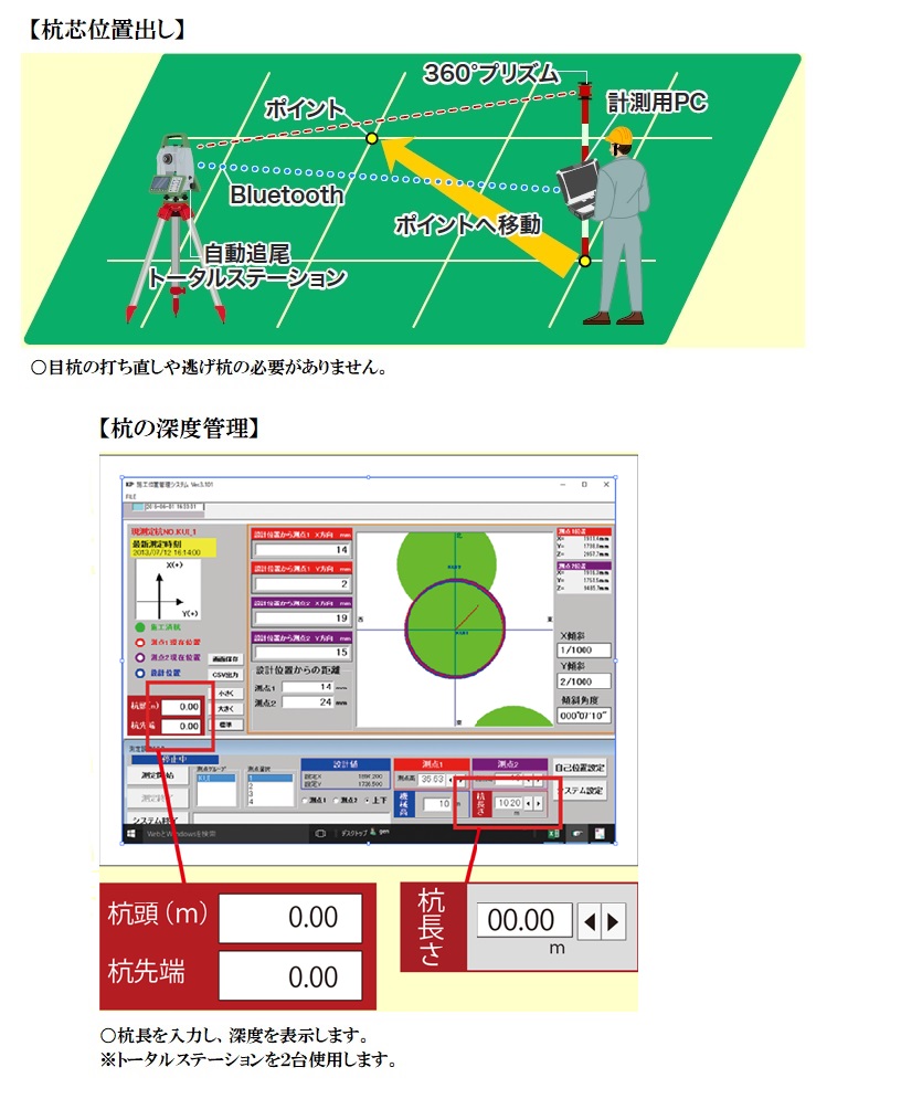 パイルナビクラウド(KT-220168-A)