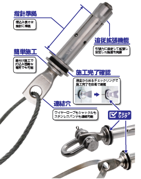 落下防止対策用アンカー　フェイルセーフアンカー(KT-220171-A)