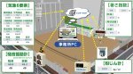 現場環境一元管理システム（NDX－Cloud）(QS-220032-A)