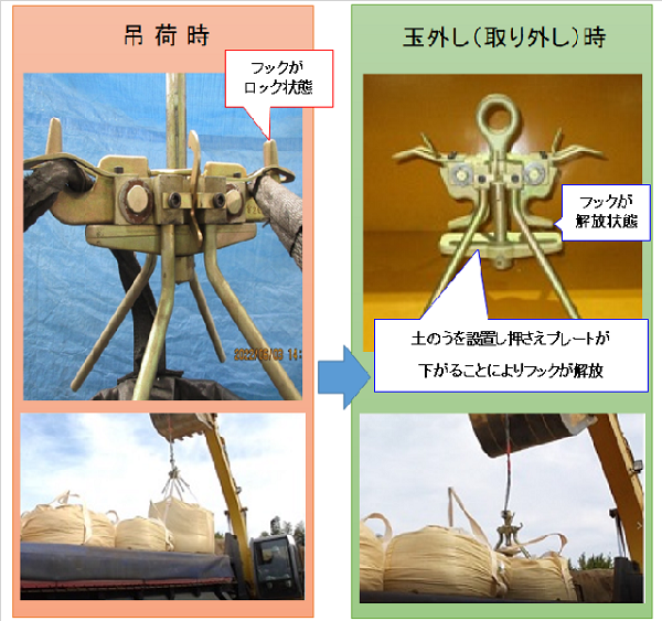 大型土のう設置に用いる吊り治具(QS-220031-A)