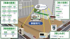 現場環境一元管理システム（NDX－Cloud）(QS-220032-A)