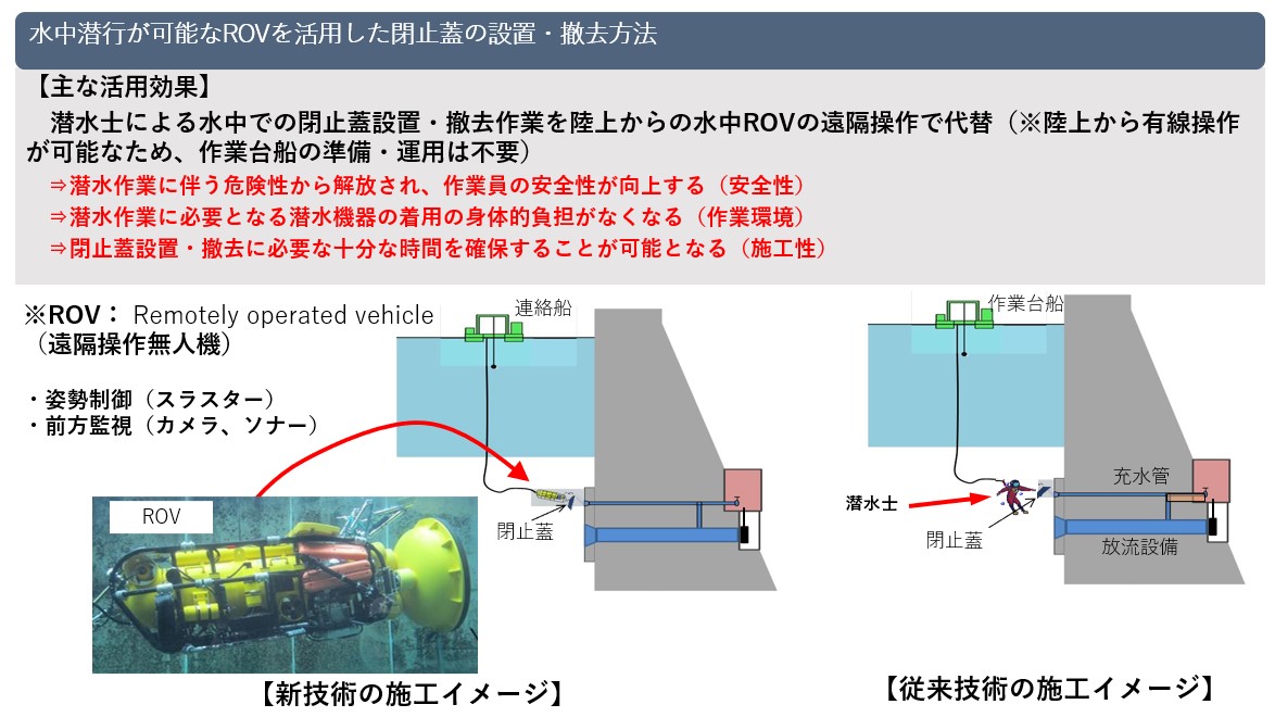 水中ROVによる管路吞口閉止蓋設置工法(KT-220170-A)