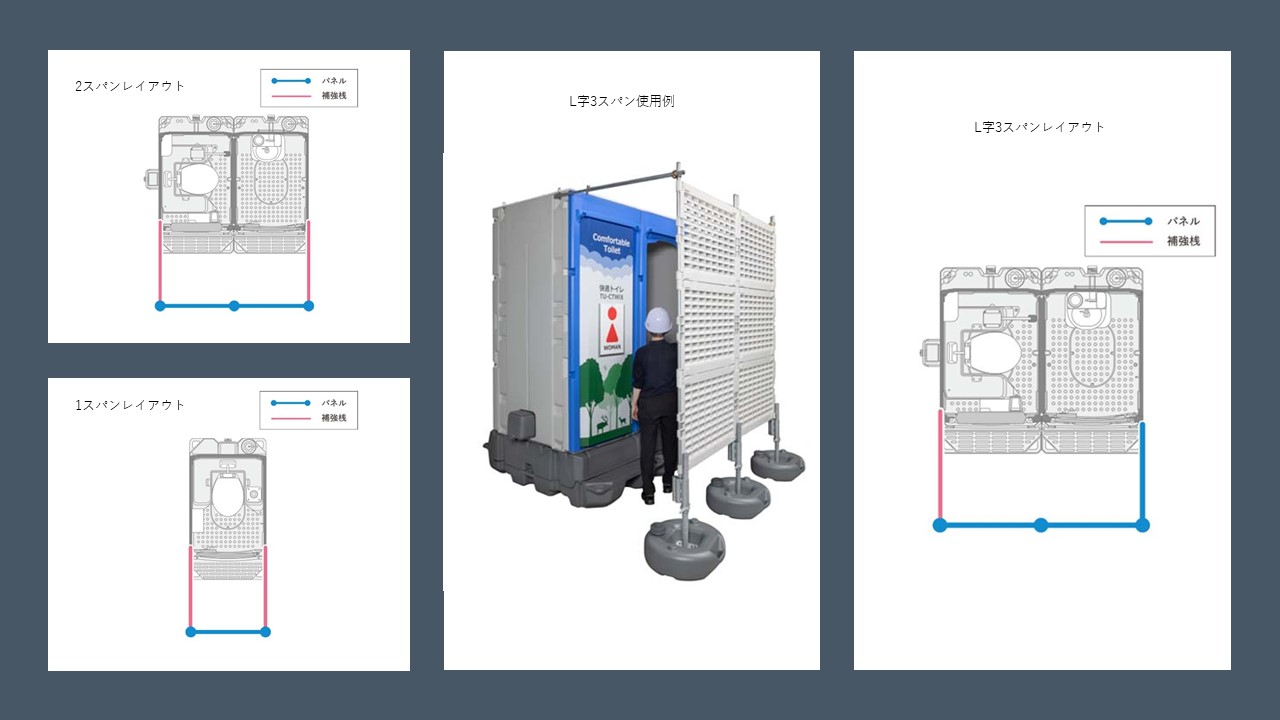ルーバー式フェンスのパーテーション(KT-220186-A)