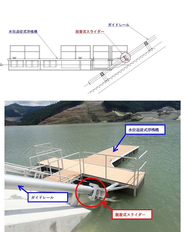 脱着式スライダー付浮桟橋(QS-220033-A)