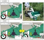 正逆切替ハンドガイド草刈機(QS-220042-A)
