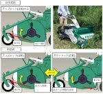 正逆切替ハンドガイド草刈機(QS-220042-A)