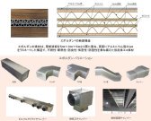脱炭素社会対応型ダンボールダクト(KK-220081-A)