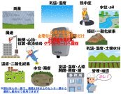 計測情報一括管理システム「Guard NAVI」(QS-220039-A)