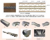 脱炭素社会対応型ダンボールダクト(KK-220081-A)