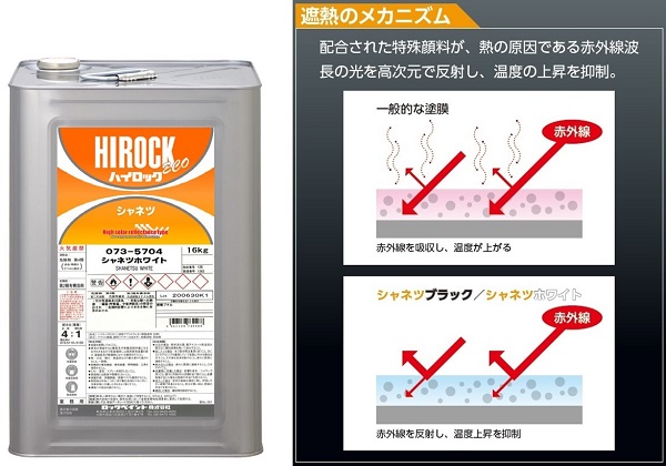 ハイロックエコ遮熱塗料(QS-220038-A)