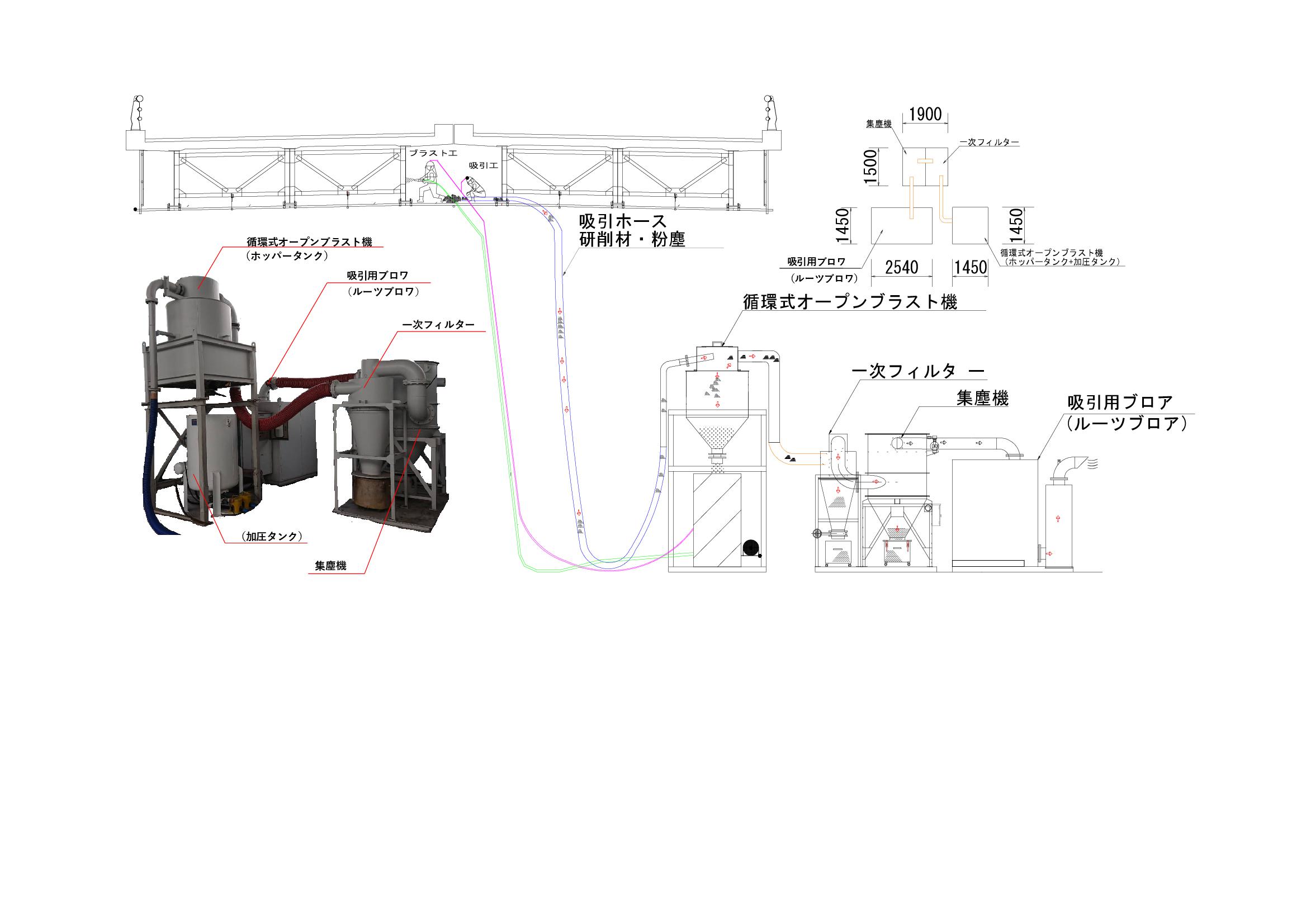 循環式オープンブラスト工法(CB-220034-A)