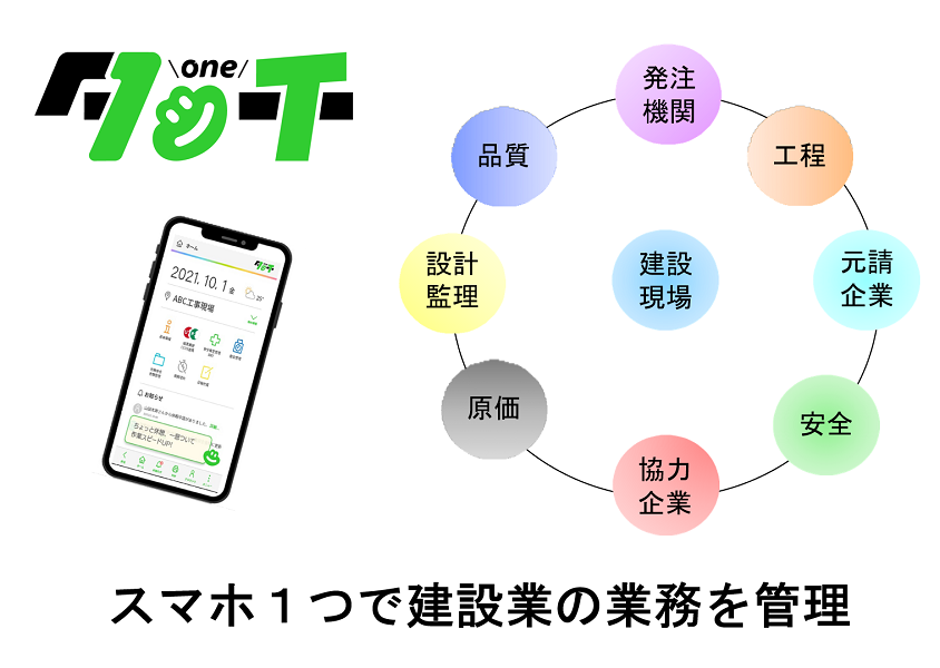 建設業業務総合管理プラットフォーム「1-Touch（ワンタッチ）」(KT-220196-A)