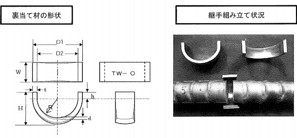 TW溶接継⼿⼯法(KT-220193-A)