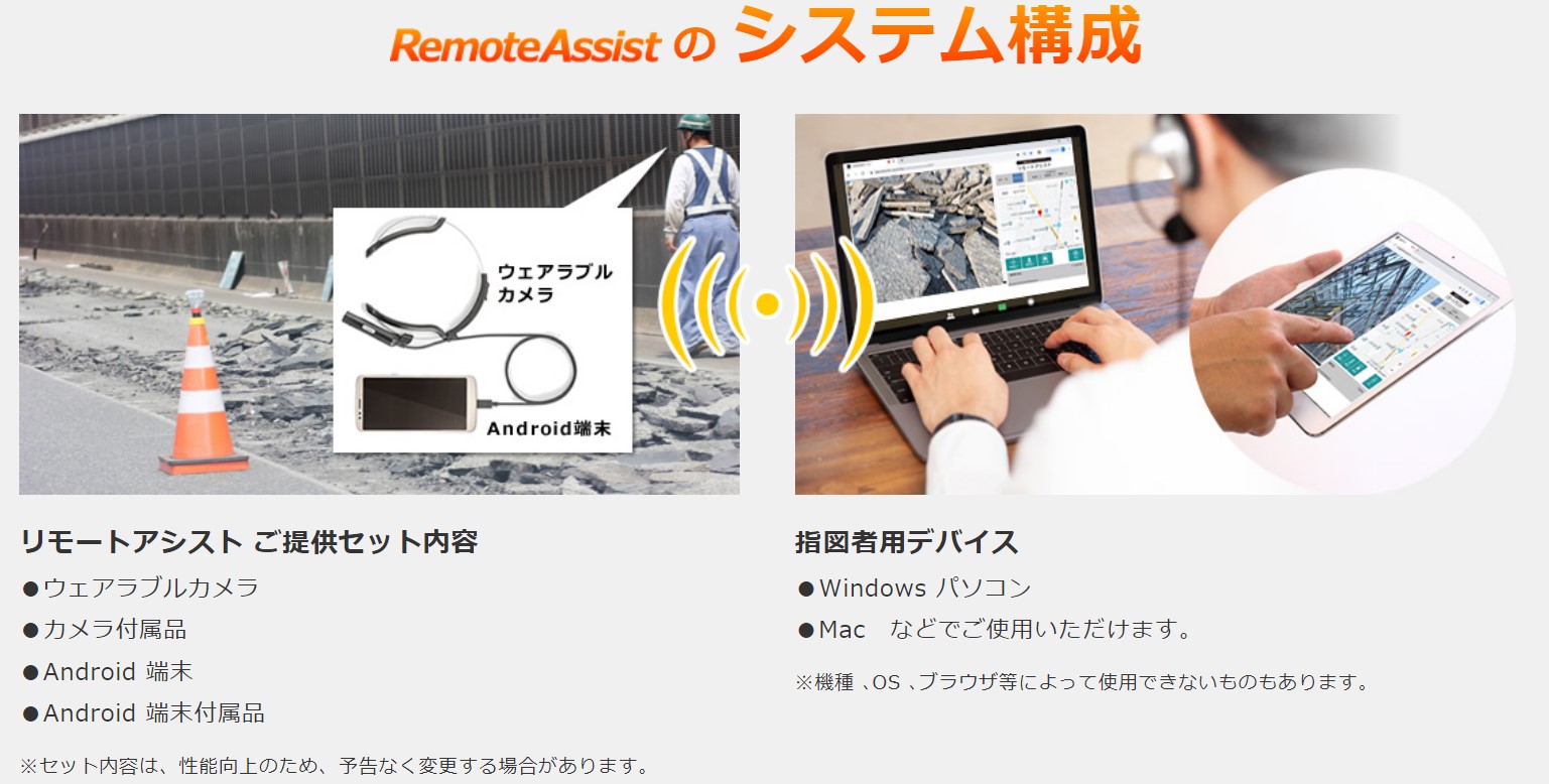 遠隔支援カメラシステム(KK-220087-A)