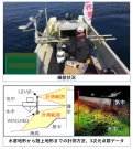 高精細ナローマルチビーム測深及び船上レーザ測量システム(CG-220029-A)