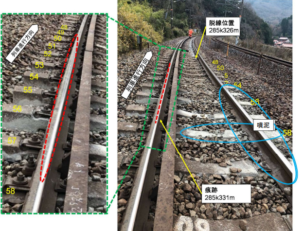日本貨物鉄道株式会社 山陽線の列車脱線事故（令和3年12月28日発生）