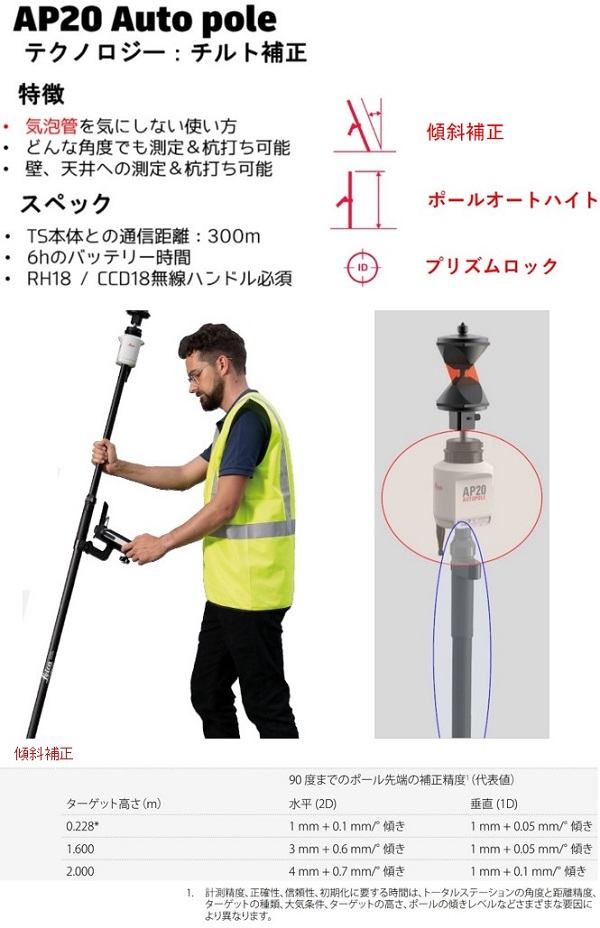 傾斜補正機能付きプリズムオートポール(QS-220048-A)