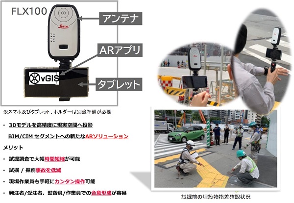 ハンディ型3Dモデル投影「高精度AR（拡張現実）システム」(QS-220047-A)