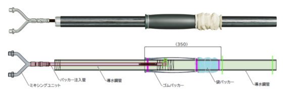 導水式複合パッカー工法(KT-220237-A)
