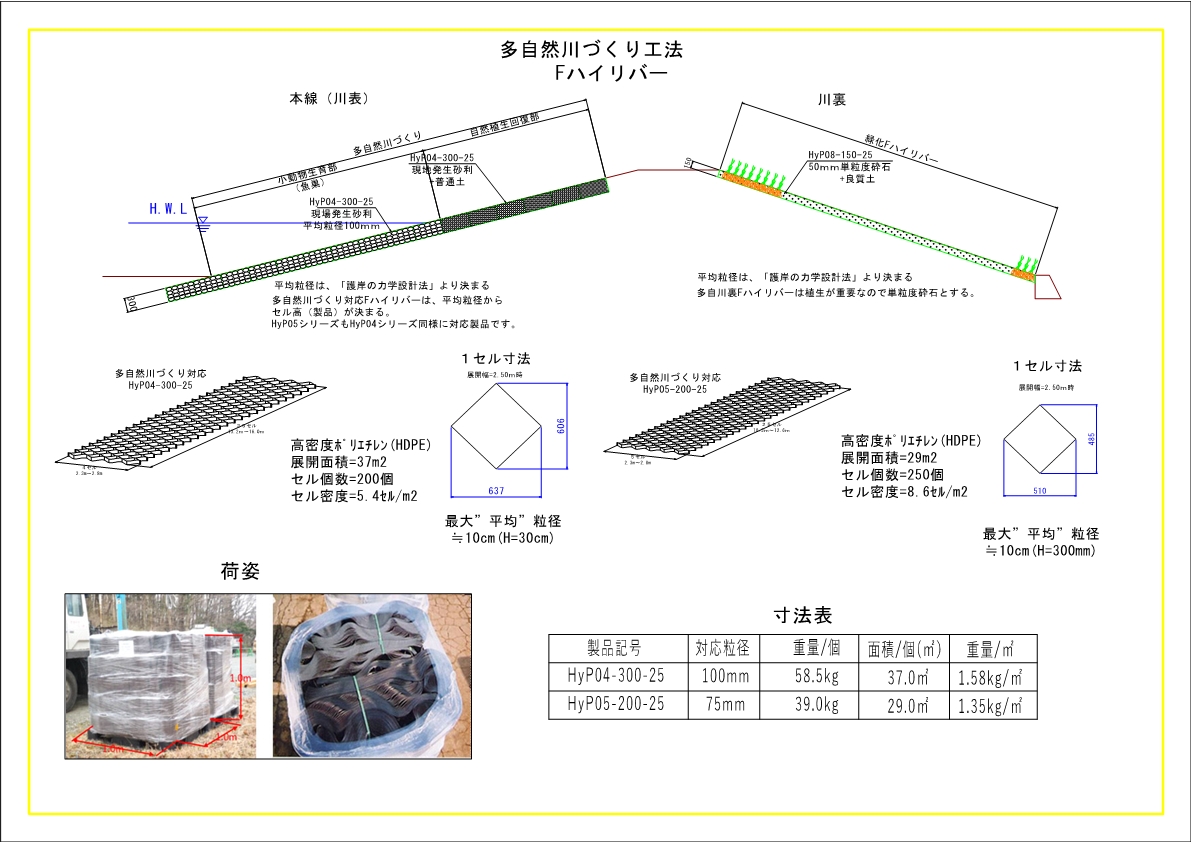 Ｆハイリバー(HK-220012-A)