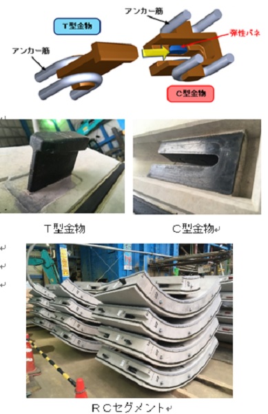 ＦＮ継手(KT-220222-A)