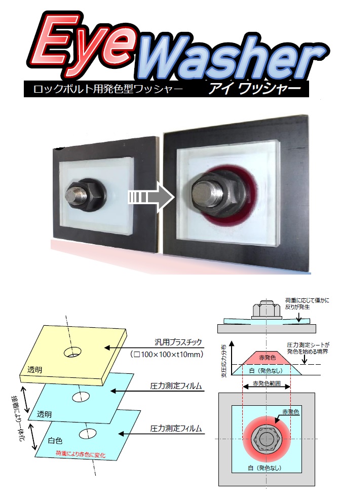 ロックボルト用発色型ワッシャー（Eye ワッシャー）(KT-230002-A)
