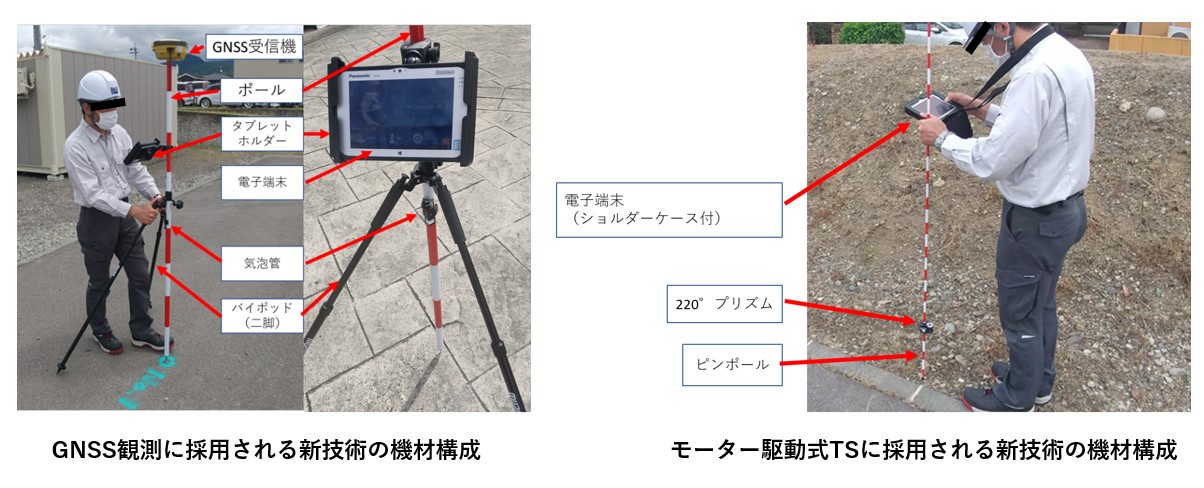 現場端末システム（Mr.Samurai 3D）(KT-230035-A)