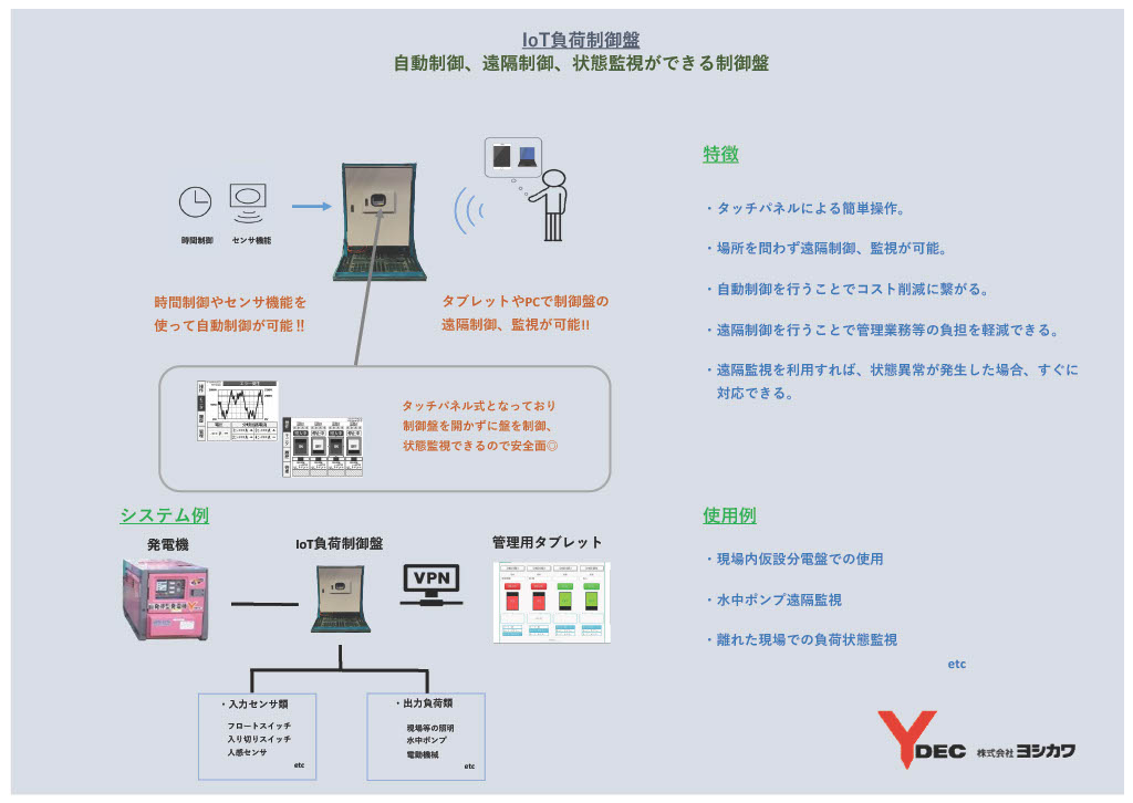 分岐電源の自動・遠隔制御と状態監視「IoT負荷制御盤」(KT-230042-A)