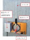 簡易型表面吸水量試験機「ＰＯＲＯＳＩＴ」(QS-230005-A)