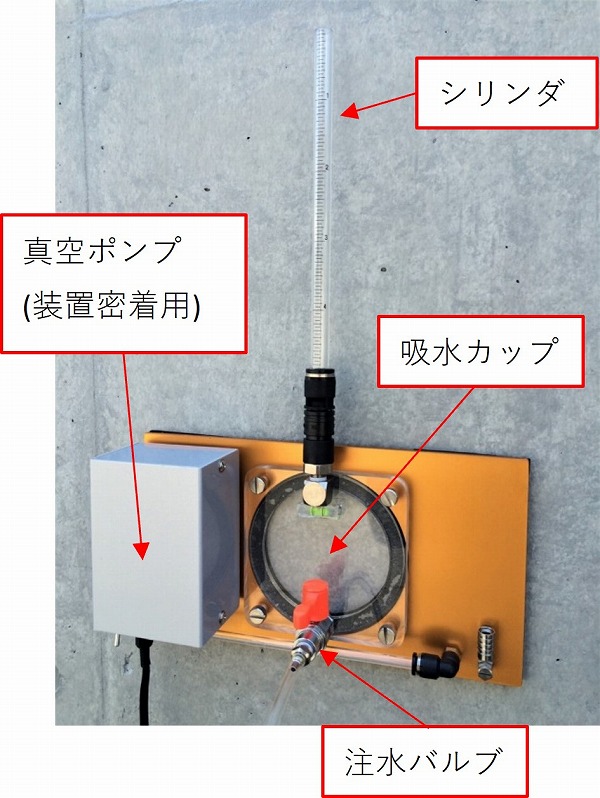 簡易型表面吸水量試験機「ＰＯＲＯＳＩＴ」(QS-230005-A)