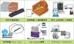 fair-stock(KK-230020-A)