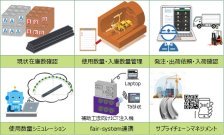 fair-stock(KK-230020-A)