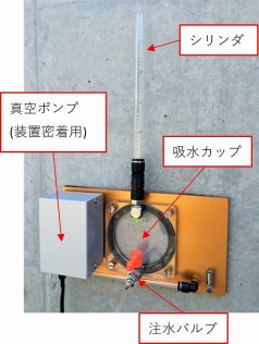 簡易型表面吸水量試験機「ＰＯＲＯＳＩＴ」(QS-230005-A)