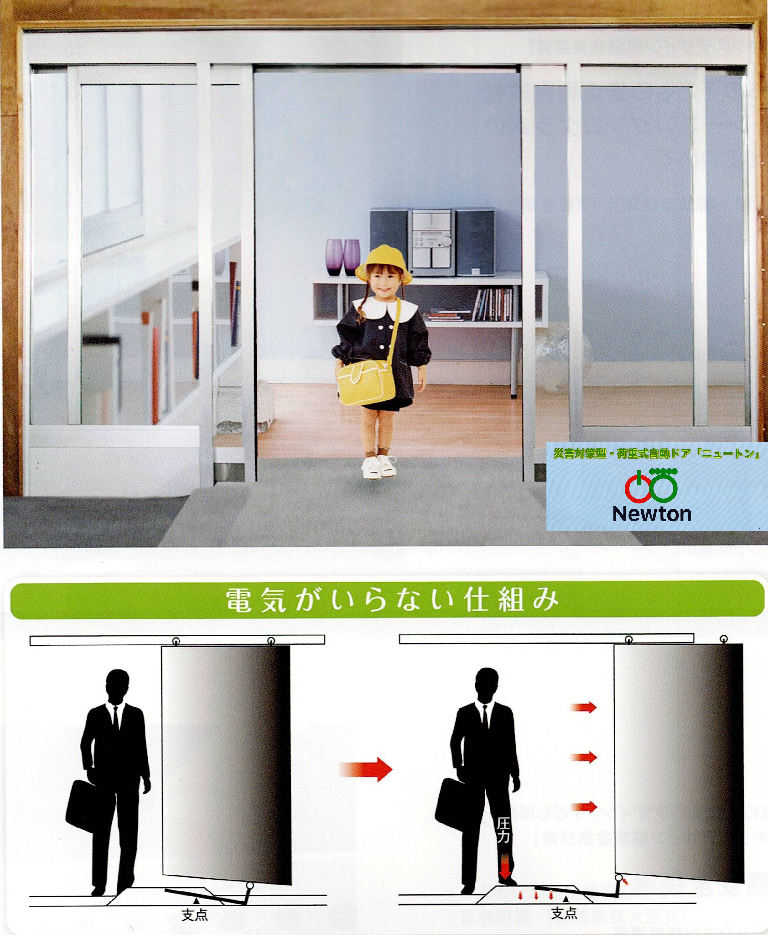 電気を使わない荷重式自動ドア「Newton（ニュートン）」(KT-230058-A)