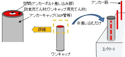 ワンキャップ（ CG-130021-VE ）