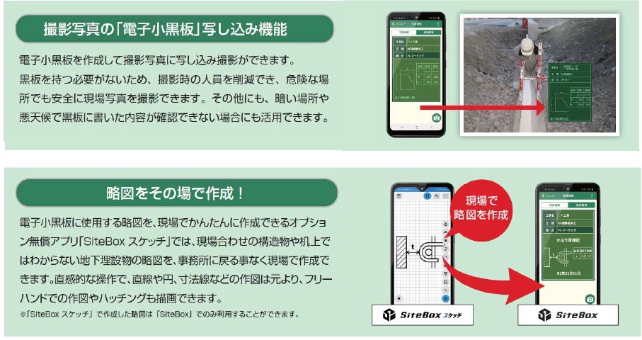 小黒板電子化アプリ「SiteBox」(KT-230048-A)
