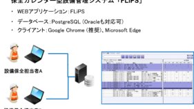 保全カレンダー型機械設備管理システムFLiPS(KT-230050-A)