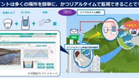 AIを活用した河川・ため池水位監視ソリューションのトライアル提供開始