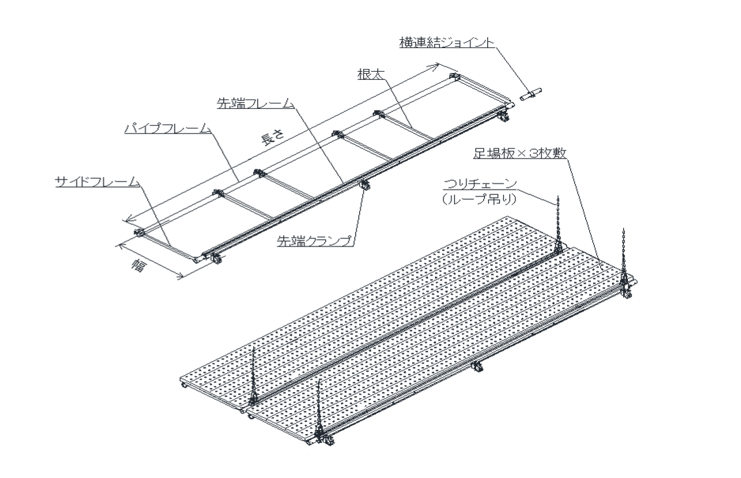パネル式システ厶吊足場「フライングステージ」(SK-230007-A)