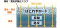 電気炉酸化スラグを用いた透水性舗装「ぱどれすロード舗装」(QS-230009-A)