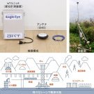 クラウド型変位計測システム「Eagle Eye」(QS-230011-A)