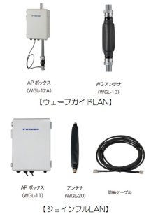 建物向け無線アクセスポイント「ウェーブガイドLAN・ジョインフルLAN」(KT-230069-A)