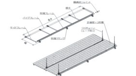 パネル式システ厶吊足場「フライングステージ」(SK-230007-A)