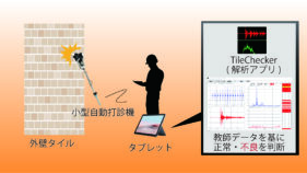 タイルチェッカー(KK-230026-A)