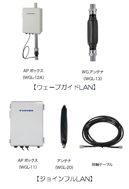 建物向け無線アクセスポイント「ウェーブガイドLAN・ジョインフルLAN」(KT-230069-A) 建物向け無線アクセスポイント「ウェーブガイドLAN・ジョインフルLAN」(KT-230069-A)