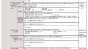 非住宅建築物の防火性能の高度化に資する新しい性能指標および評価プログラムの開発