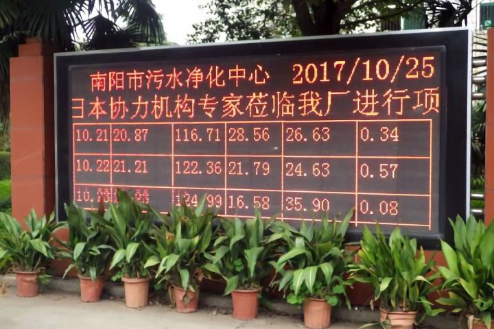 中華人民共和国：河南省南陽市環境整備事業