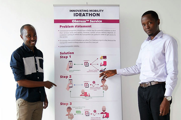 ルワンダICTイノベーションエコシステム強化プロジェクト