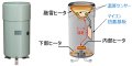電子制御ヒータ式雨雪量計(KT-230090-A)